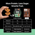 Protein Bites - Mint Chocolate