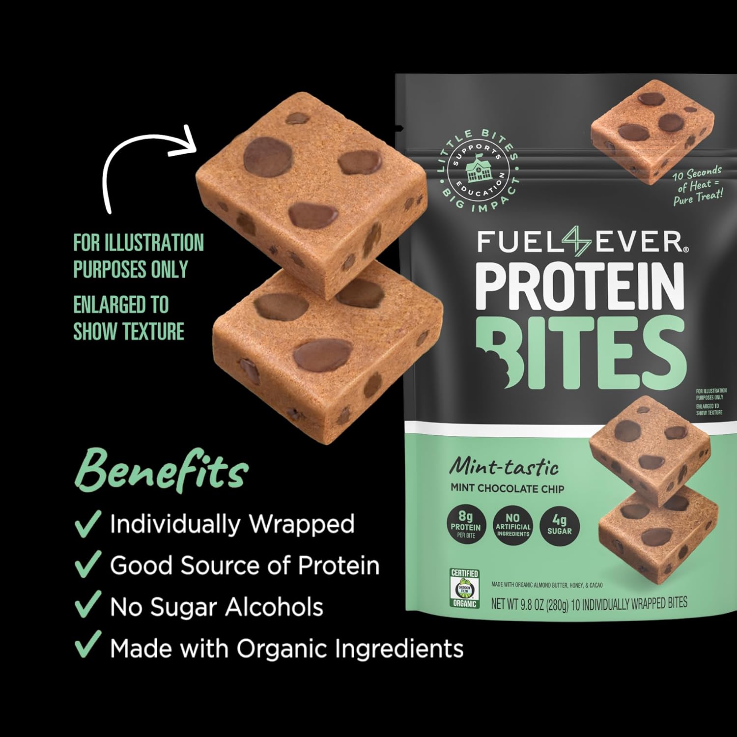 Protein Bites - Mint Chocolate