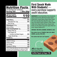 Protein Bites - Mint Chocolate